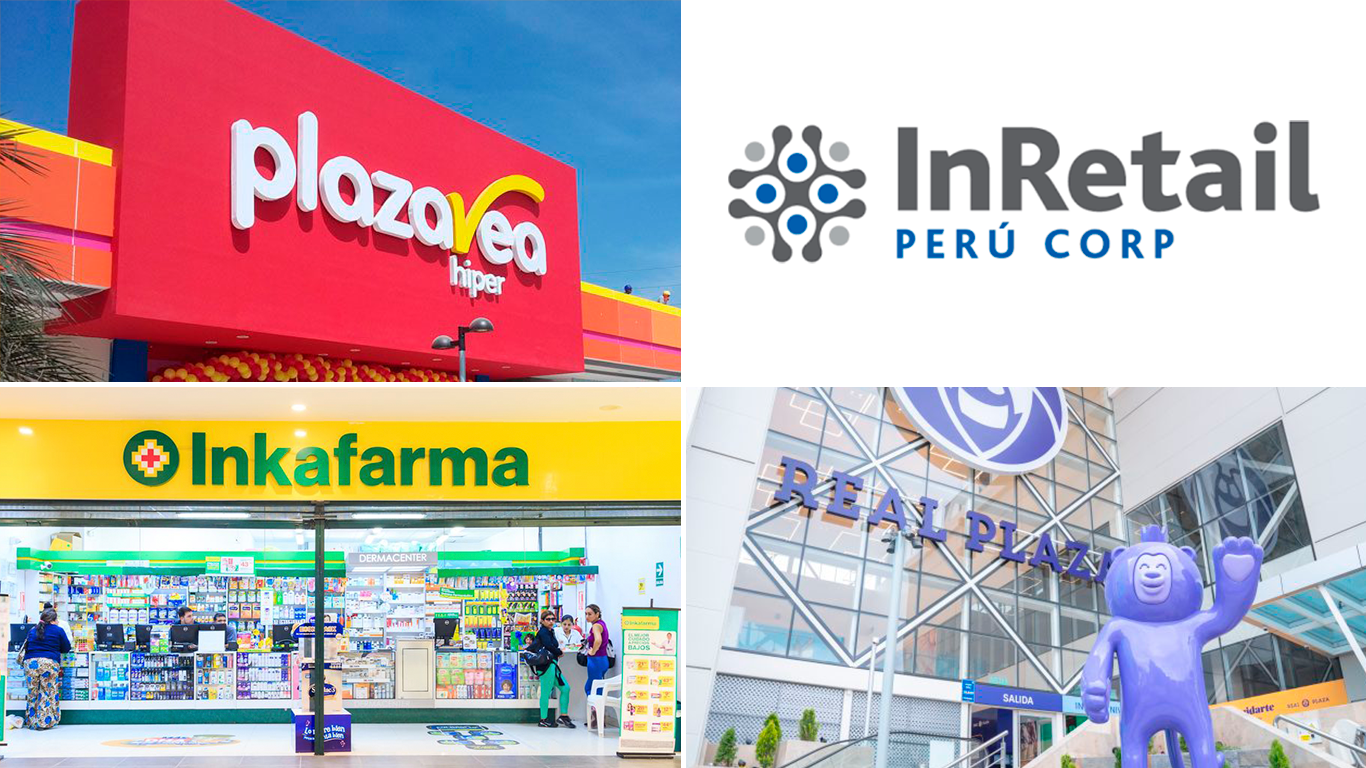 Inretail Logra Repunte Del En Ingresos Y En Utilidad Neta En