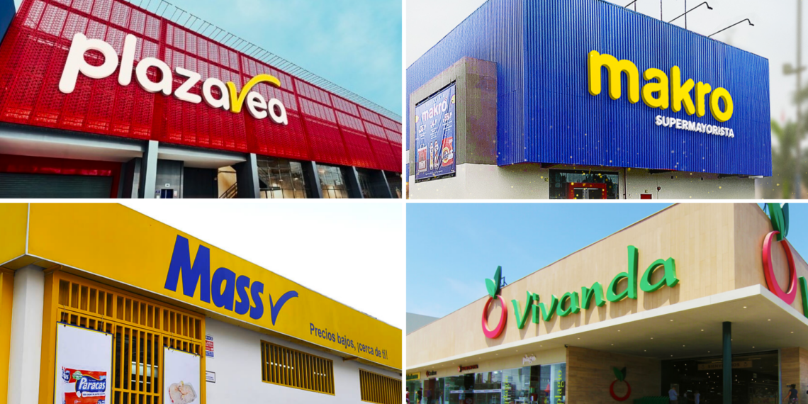 Supermercados Peruanos Cuántas tiendas de plazaVea Makro Mass y