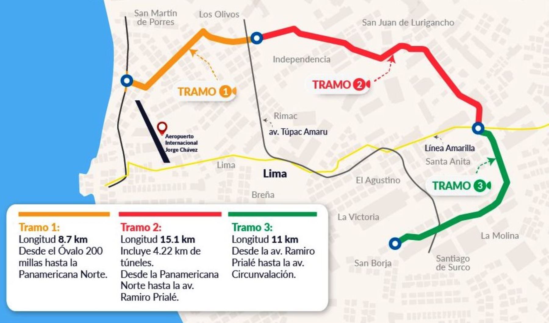 Anillo Vial Periférico Declaran De Interés Autopista Que Transformará