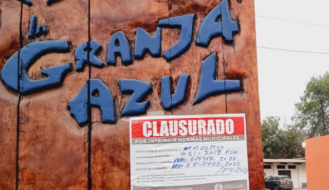 Caso La Granja Azul: Proyecto de ley busca poner fin a cierres injustificados de negocios