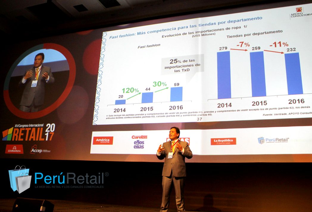 El sector retail peruano será nuevamente liderado por las farmacias