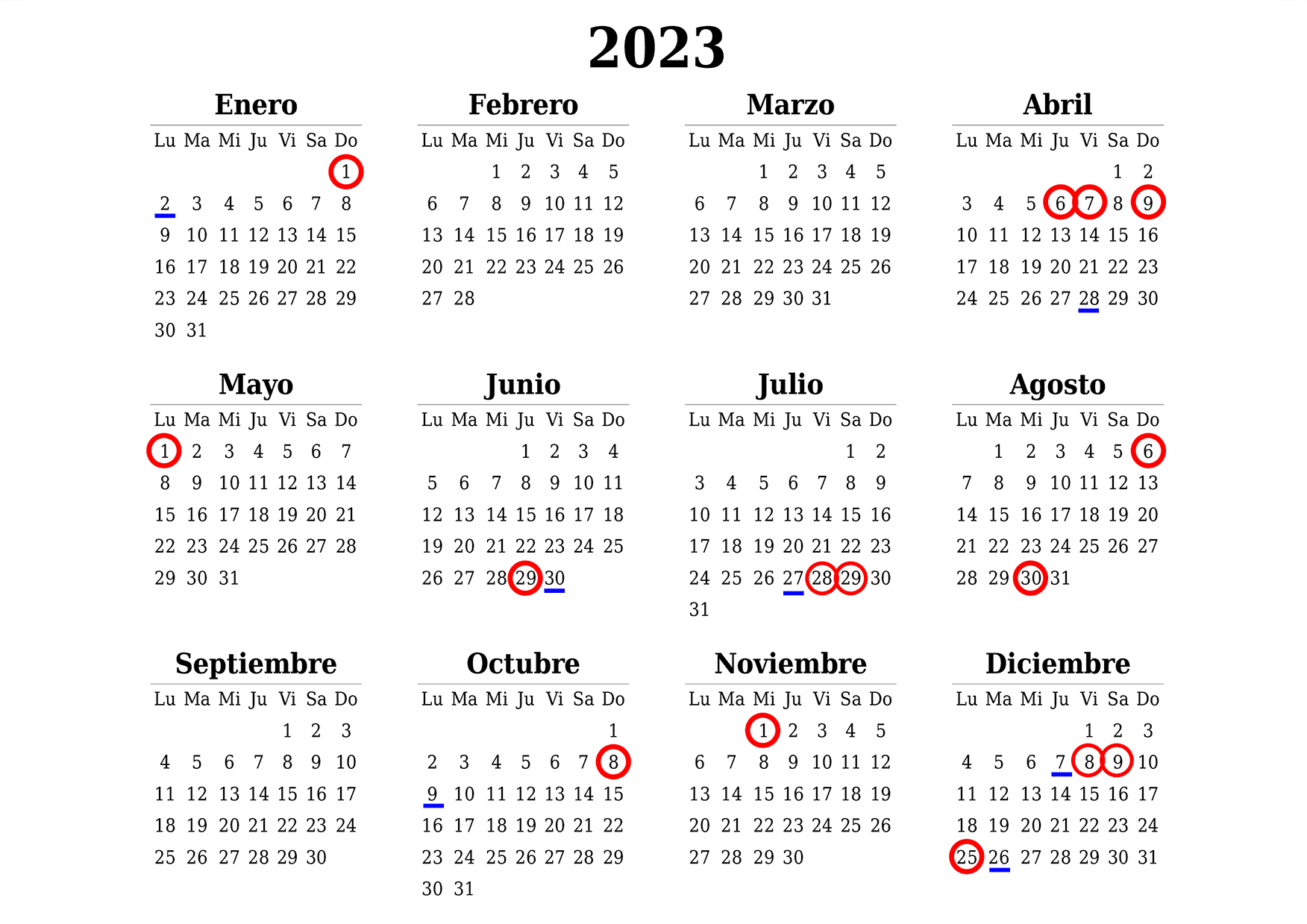 Esta es la lista de días no laborables del 2025 y 2025 en Perú ¿aplica