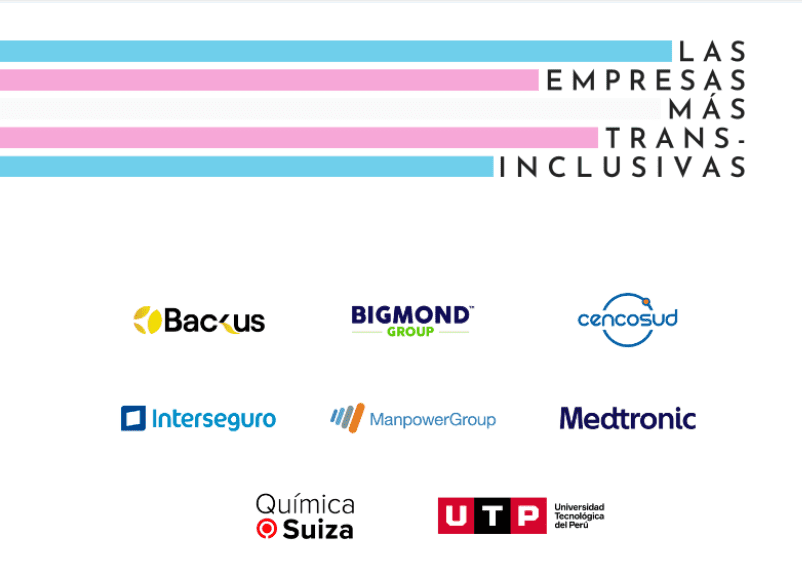 Estas son las mejores empresas retail para el talento LGBTIQ+ en el Perú