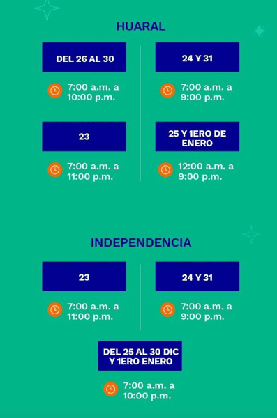 Conoce los horarios que tendrán los centros comerciales este 24 y 25 de diciembre