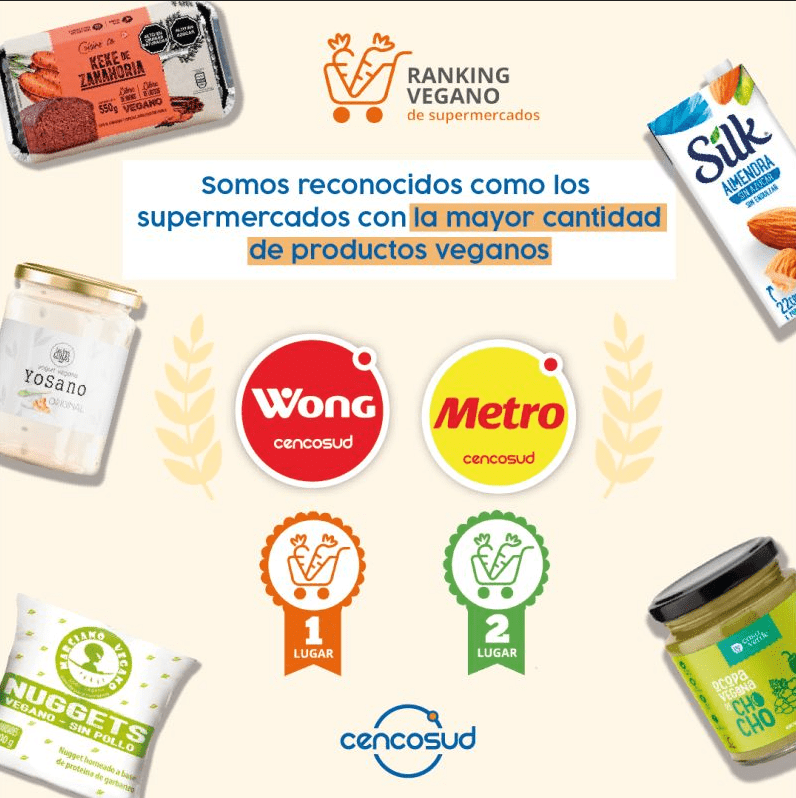 Supermercados Wong y Metro reciben reconocimiento por tener la mayor cantidad de productos veganos del país