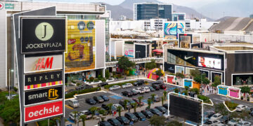 Dueños del Jockey Plaza elevan sus ingresos más del 2% en primer semestre