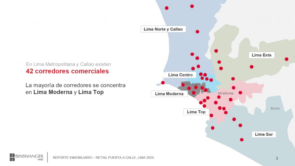 corredores comerciales de lima