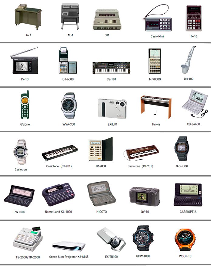 Casio fabrica más que relojes: Conoce la historia de un imperio de la electrónica