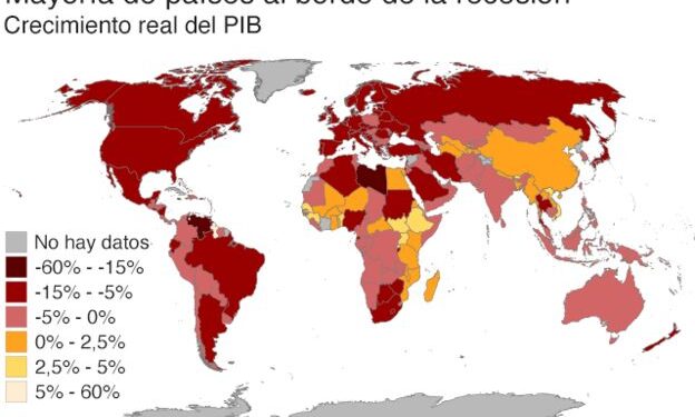PIB RECESION