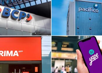 Utilidad de Credicorp llega a S/6,925 millones en 2025 y sus ganancias crecen 40.9% en el 4T25