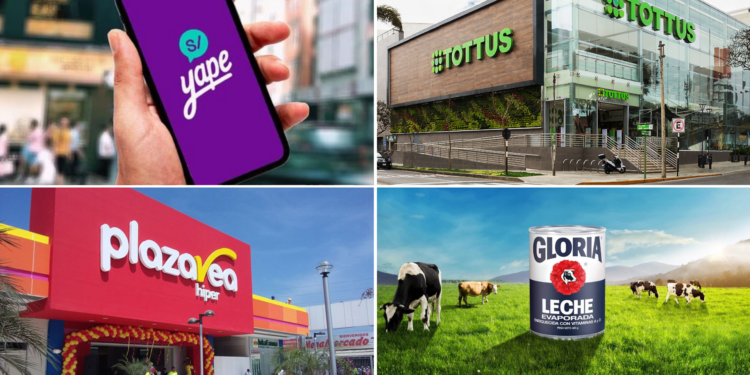 Estas son las 10 marcas más cercanas al consumidor peruano, según Total Brands 2024