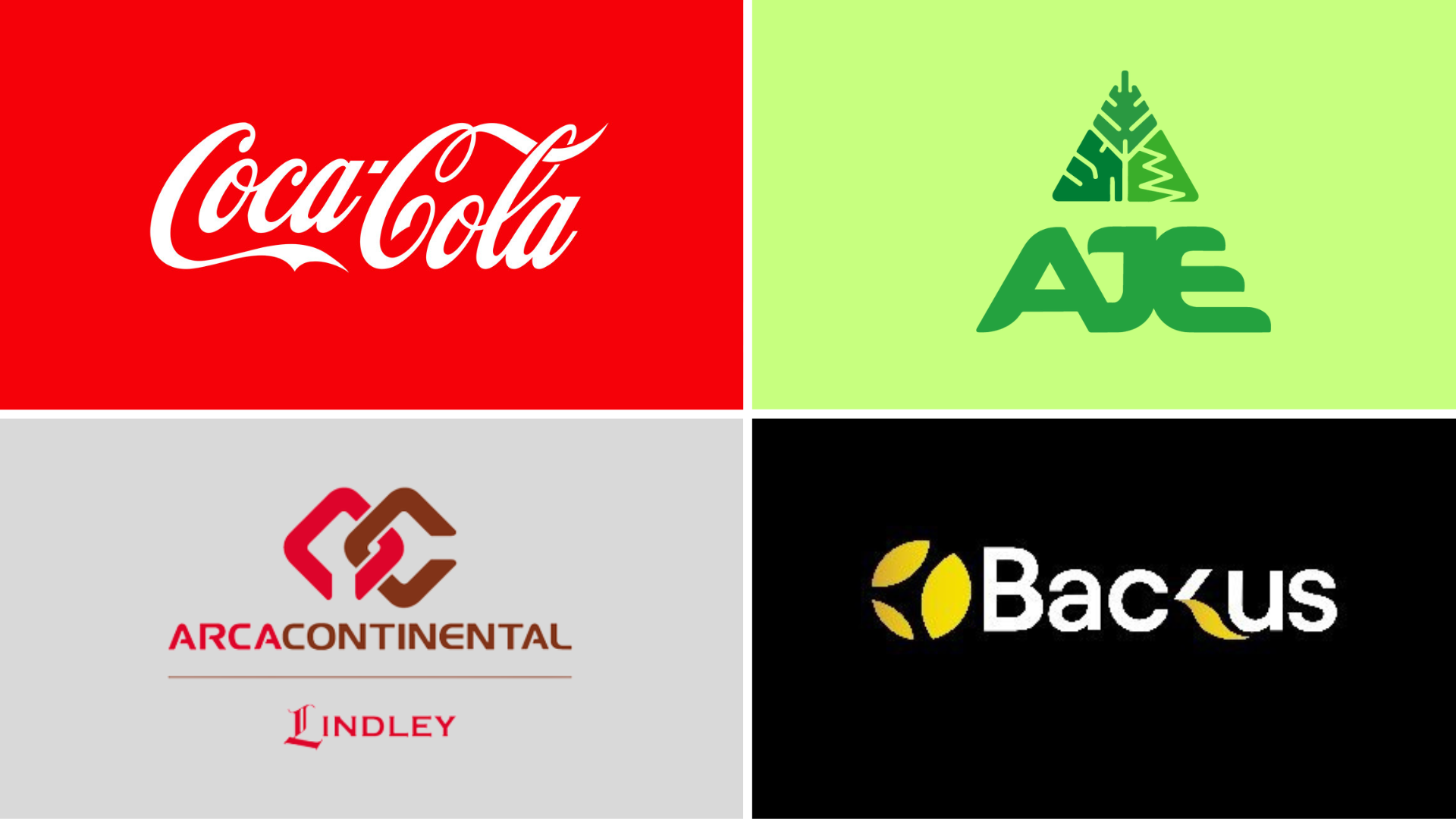 Ranking Merco 2023: Esta es la empresa de bebidas con mejor reputación en Perú