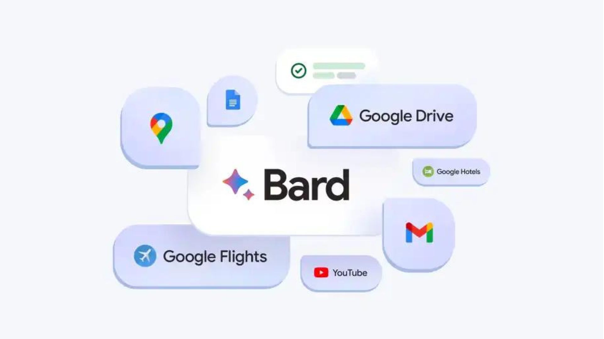 Google amplía el alcance de su IA Bard a Gmail, Google Maps y YouTube: ¿Cómo funciona?