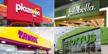 Conoce las 10 marcas más valoradas del sector retail, según el ranking Total Brands Perú 2025