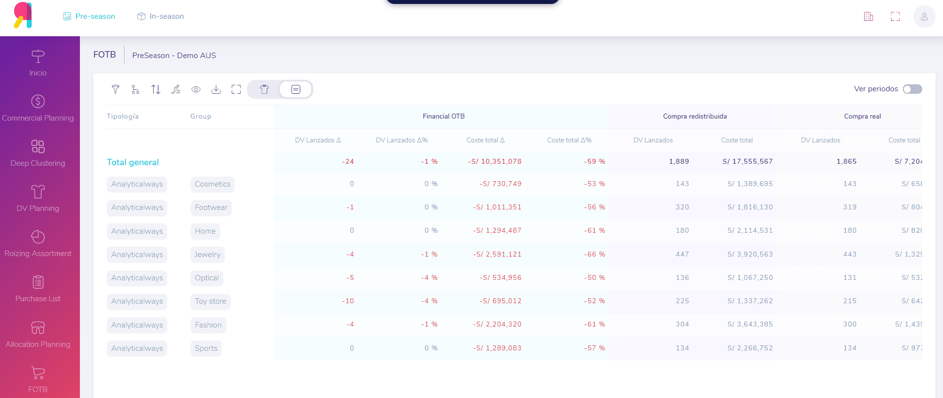 Screenshots - Pre-Season Analyticalways