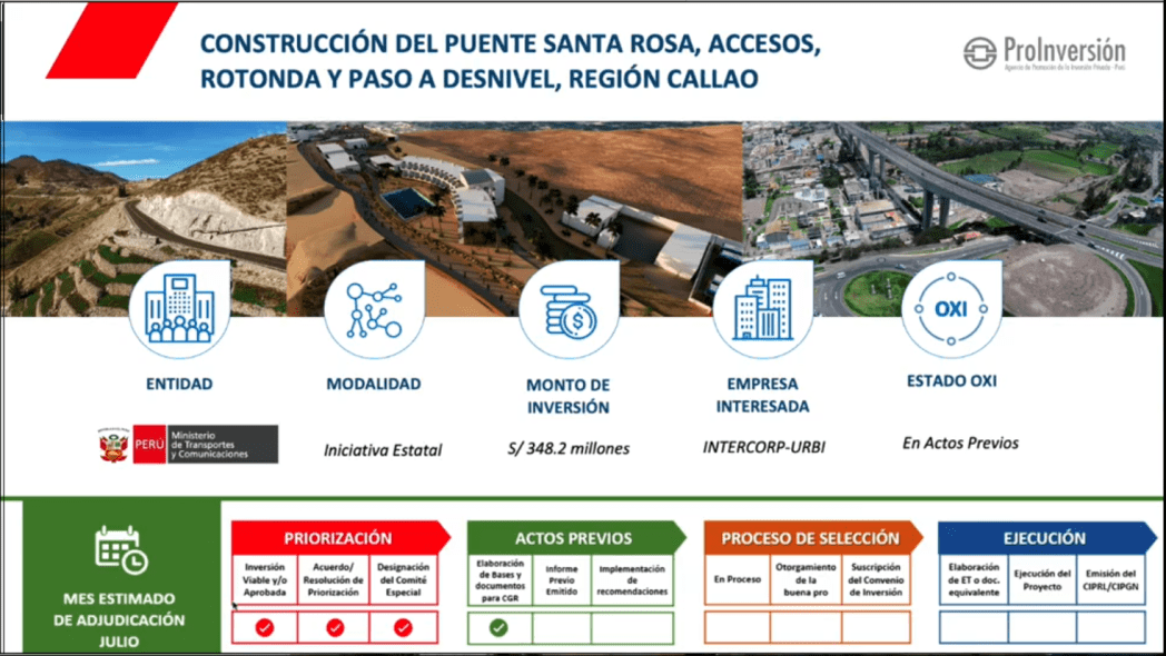 ProInversión prevé adjudicación del Puente Santa Rosa para julio de 2023