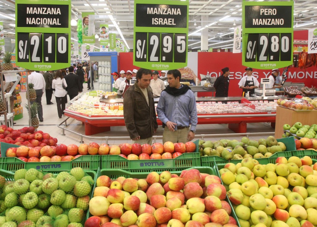 ¿Por Qué Los Supermercados Han Apostado Por Una Estrategia De Precios ...