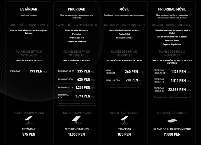 Starlink baja un 50% el precio de su servicio de internet satelital en ...