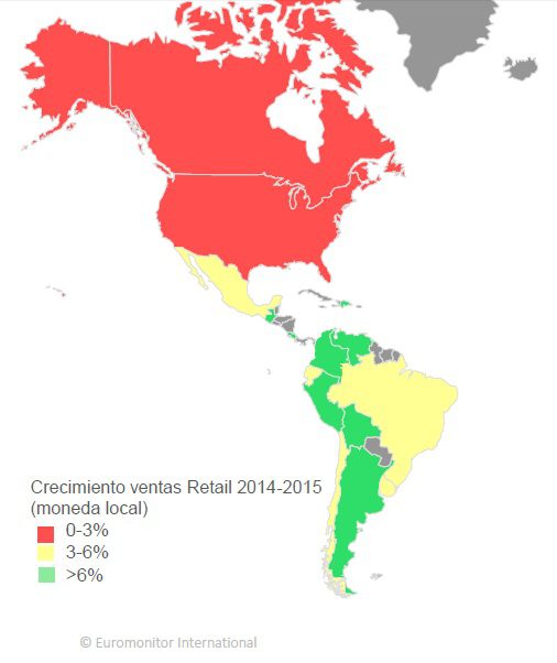 retailing america 2015