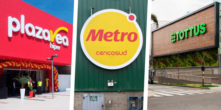 Ranking Merco 2024: Descubre qué grupo de supermercados tiene la mejor reputación en Perú
